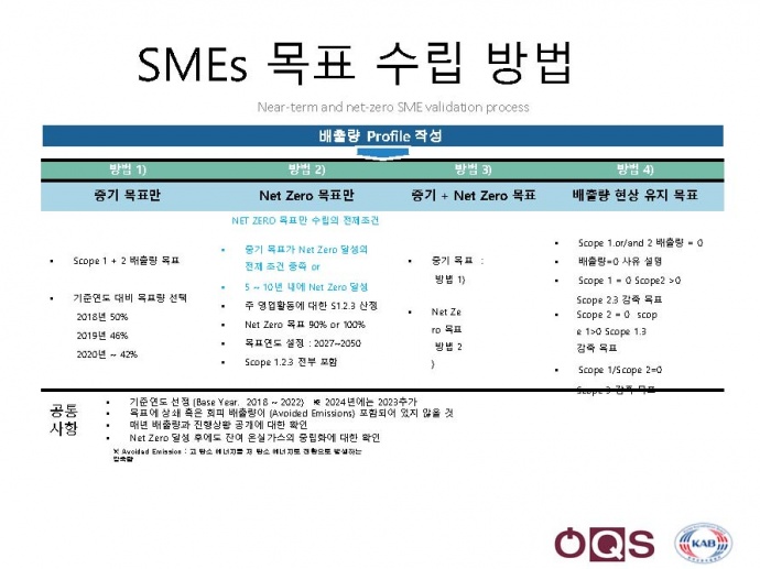 이미지를 클릭하시면 확대해서 보실 수 있습니다.